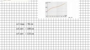 Задание № 289 - Алгебра 7 класс (Макарычев)