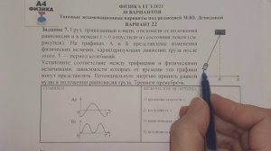 Задание 7. Вариант 22. Физика ЕГЭ 2021. Типовые экзаменационные варианты М.Ю. Демидовой. Разбор.ФИП