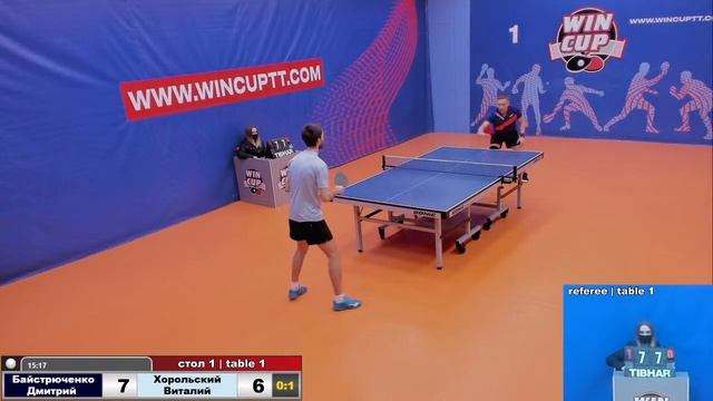 Байстрюченко Дмитрий Хорольский Виталий Турнир Восток 1  WINCUP 04.11.21 Прямая трансляция Зал 1