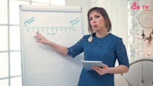 Урок 2  Твои идеализации  Как с ними работать Курс 'Кризис в отношениях: что делать?'
