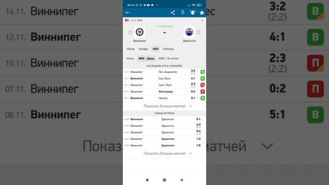 ФЛОРИДА-АЙЛЕНДЕРС/ВИННИПЕГ-ЭДМОНТОН/МИННЕСОТА-САН ХОСЕ  Прогнозы нхл по хоккею