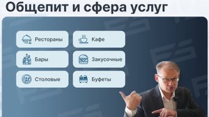 Автоматизация общепита и сферы услуг