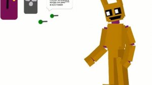 Как  захлопавыется костюм спринг Бонни ? Я покажу