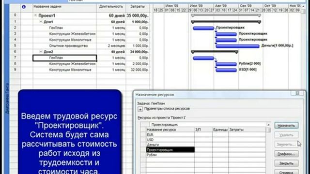 14  Управление стоимостью в MS Project