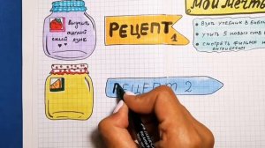 Оформление личного дневника / дневник желаний  / идеи для ЛД  / личный дневник