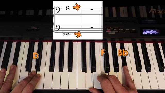 Stravinsky And His Harmony