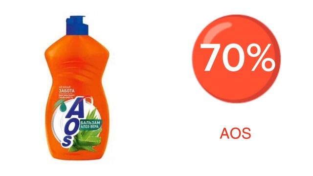 АОС смотреть онлайн