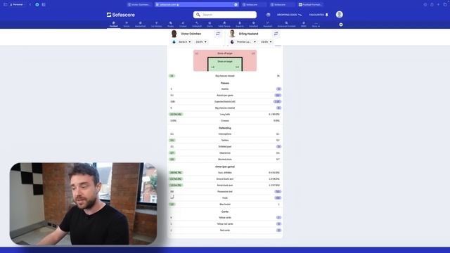 Why Victor Osimhen is PERFECT for Arsenal смотреть онлайн