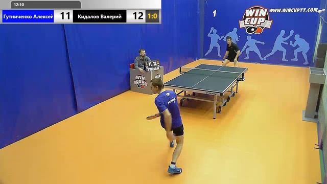 Гутниченко Алексей Кидалов Валерий  17.04.2019 Зал  1   Турнир  WIN CUP