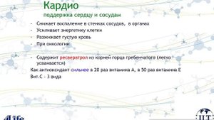 Продукты 4Life 1 часть