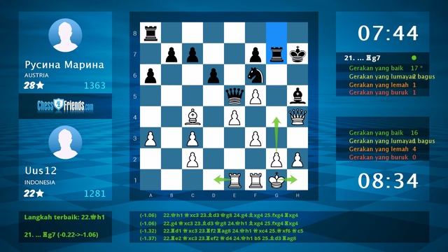 Chess Game Analysis: Uus12 - Русина Марина : 0-1 (By ChessFriends.com) смотреть онлайн