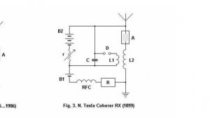 Гетеродинный прием радиосигнала. О чем говорил Никола Тесла.... Лекция Поляков.