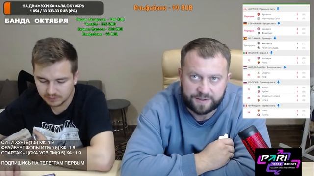 Смотрим матч Арсенал - Манчестер Сити / Спартак Москва - ЦСКА