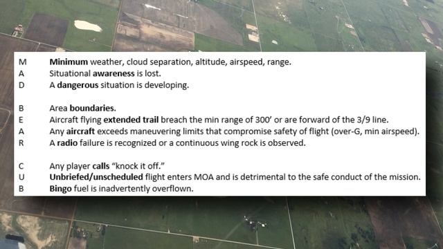Basic Formation - Part 1 смотреть онлайн