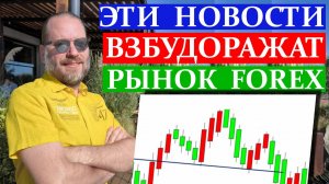 ЭТИ НОВОСТИ дают ЗАРАБОТАТЬ на БИРЖЕ. Обзор 16.03.2025