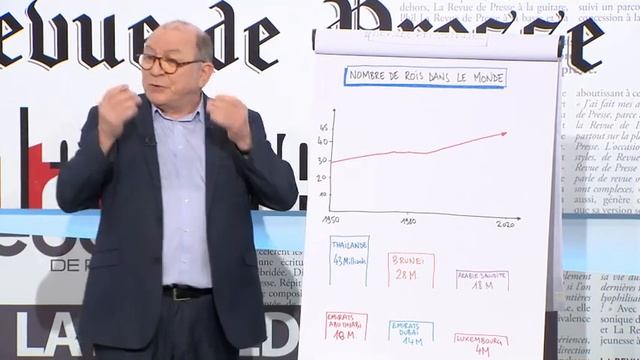 Chronique Thierry Rocher Revue de Presse Paris Première 25 janvier 2021 смотреть онлайн