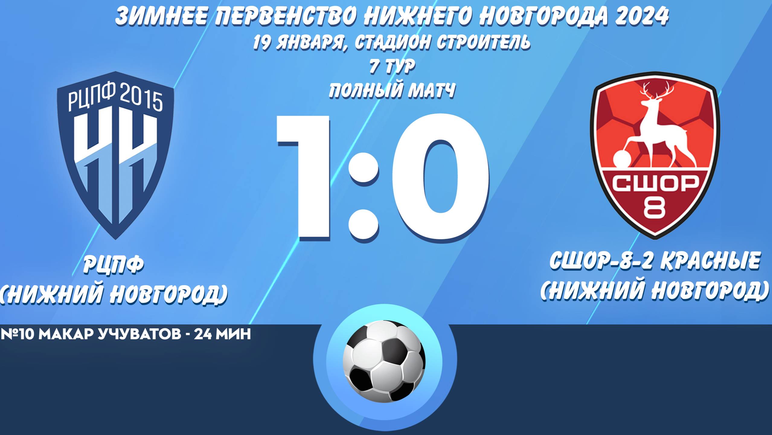 РЦПФ - СШОР-8-2 Красные