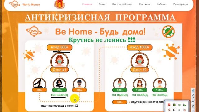 Елена Евсеенко - Отзыв о Фонде взаимопомощи "World Money" смотреть онлайн