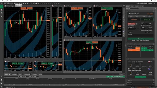 Exploring cTrader with FP Markets