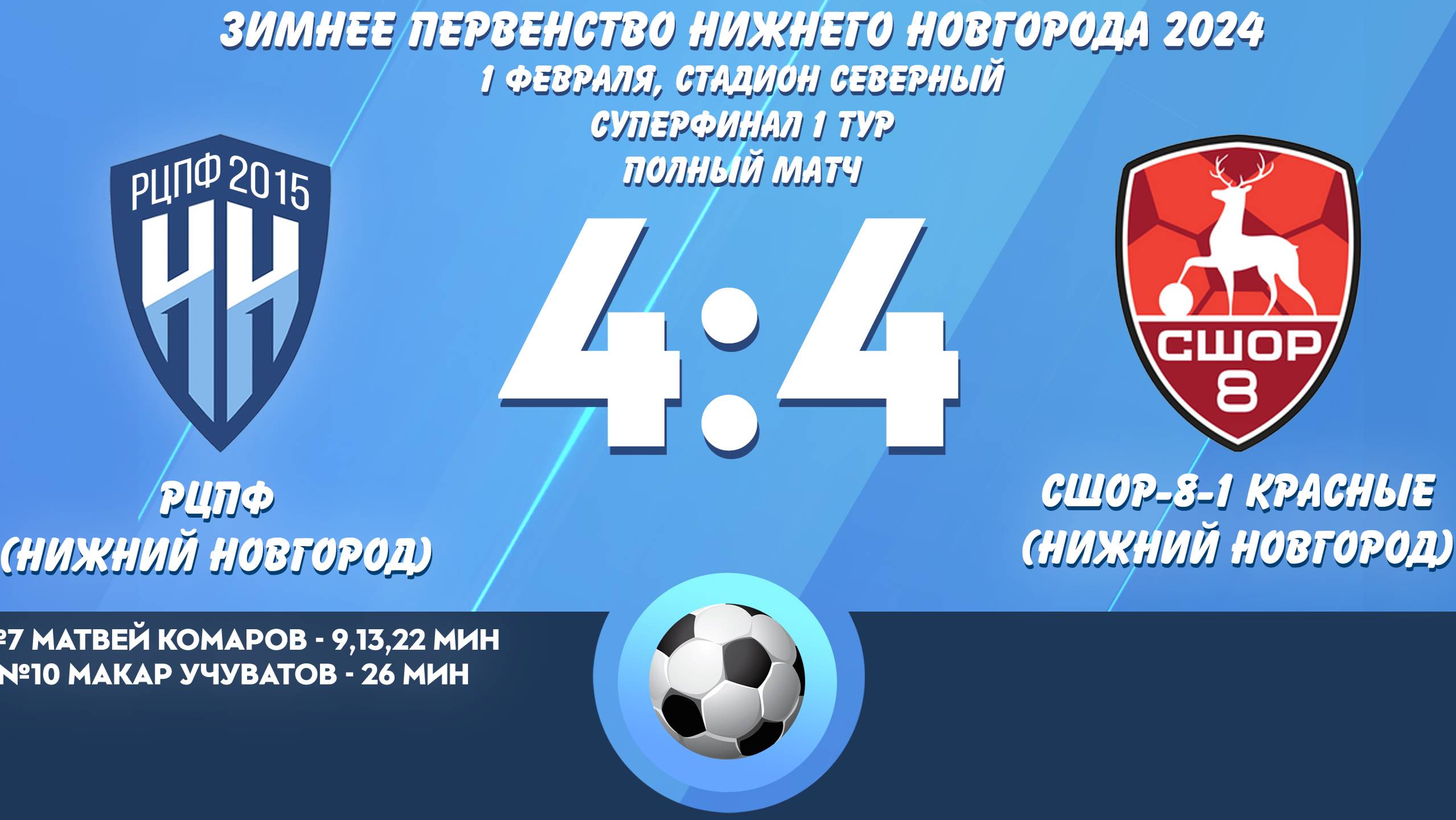 РЦПФ - СШОР-8-1 Белые