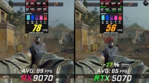 RX 9070 16GB vs RTX 5070 12GB / Test / 1440p - 2160p 4K / in 8 Games / Ryzen 7 9800X3D