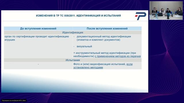 Обзор изменений в ТР ТС 008/2011 «О безопасности игрушек»