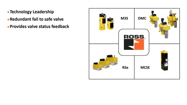 ROSS Controls Safe Exhaust Valves смотреть онлайн