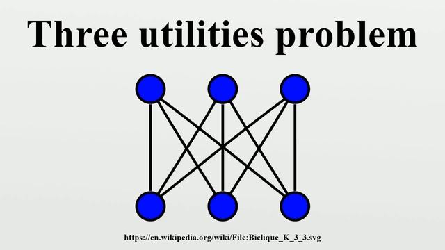 Three utilities problem смотреть онлайн