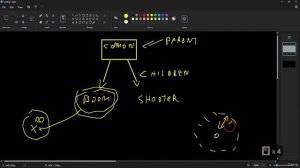 2. Lesson 19 - Enemy Components and Damage System