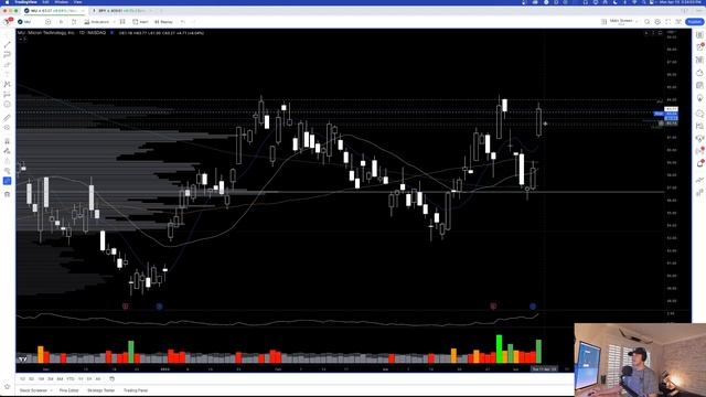 HOW TO USE VOLUME IN TRADING | Live Options Trade Recap
