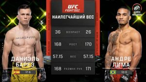 Даниэль Барез проиграл Андре Лиме (видео). UFC Fight Night