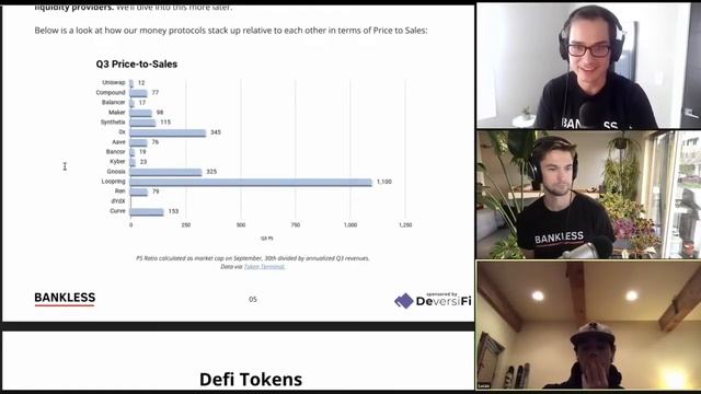 The Bankless Q3 Token Report  Lucas Campbell