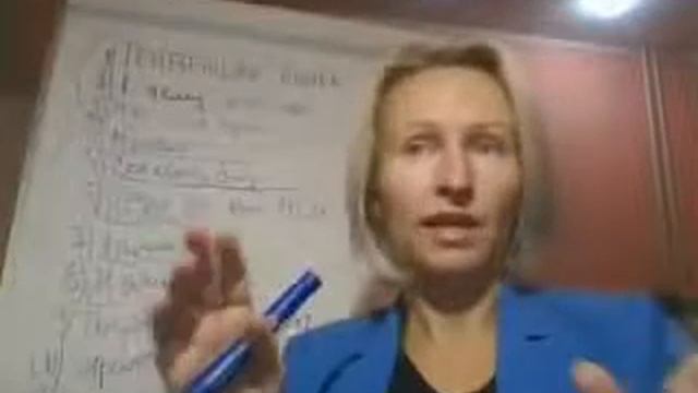 Greenway позиционирование Как позиционировать бизнес с Greenway смотреть онлайн