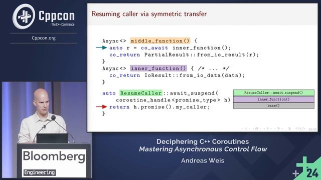 Deciphering C++ Coroutines Part 2 - Mastering Asynchronous Control Flow - Andreas Weis - CppCon 2024
