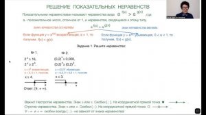 Решение показательных неравенств. Часть 1. Алгебра 10-11 классы.
