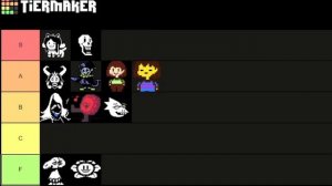 Rating Undertale/Deltarune Characters