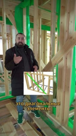 Что держит каркасный дом? Стойки и укосины