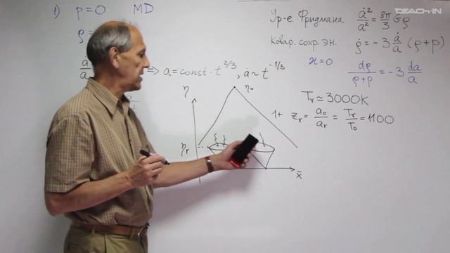 Динамика расширения Вселенной. Рубаков В.А. Лекция 2.