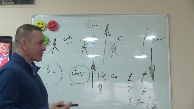 9. Как продавать квартиру с квартиратнами. смотреть онлайн