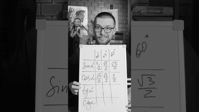 Тригонометрическая таблица ТГ: globalee_math Запись на Курс по математике!