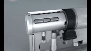 EVVA EPS - Цилиндровые механизмы (Австрия)