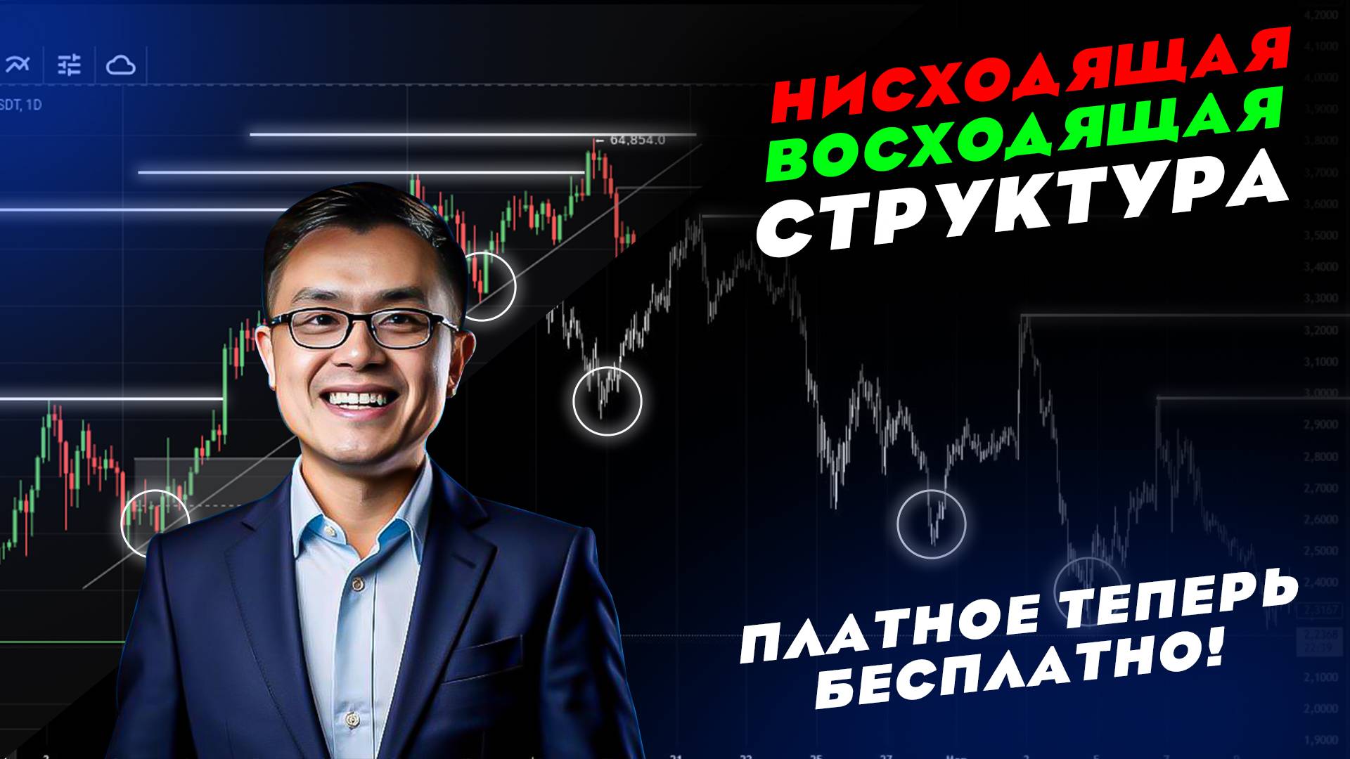 ВСЁ ПРО СТРУКТУРУ *слив платного обучения*