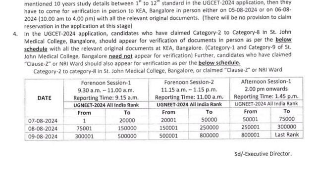 🚨 KEA Opens Applications for UGNEET-2024 Qualified Candidate  Apply Now for Med, Den, AYU Courses!
