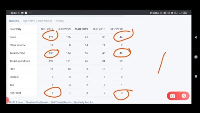 Uniply Industries share level and target/ Long term investment purposes/Uniply Industries share смотреть онлайн