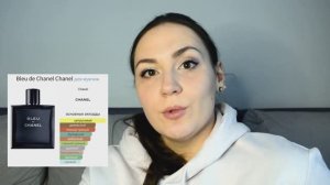 ЛУЧШИЕ МУЖСКИЕ АРОМАТЫ. ПОДБОРКА АРОМАТОВ ДЛЯ ПОДАРКА МУЖЧИНЕ