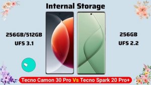 Tecno Camon 30 Pro Vs Tecno Spark 20 Pro Plus | Full Comparison ⚡ Which one is Best?
