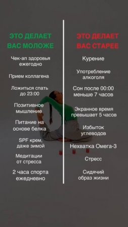 Что делает вас моложе?
