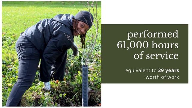 PMN and Raise the Region 2021 смотреть онлайн