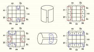 Видеоурок 2.7. Минимизация логических функций. Часть 5.