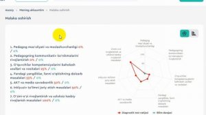 5 Uzluksiz kasbiy ta'lim platformasi malaka oshirish jarayonini boshlash va diagnostika testini baj